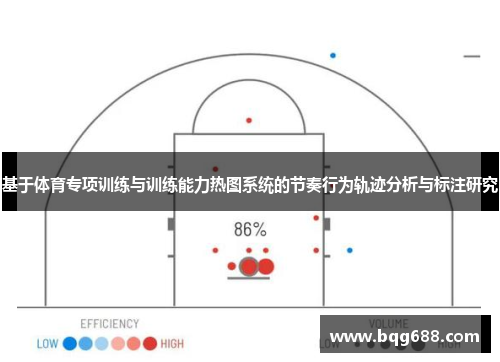 基于体育专项训练与训练能力热图系统的节奏行为轨迹分析与标注研究